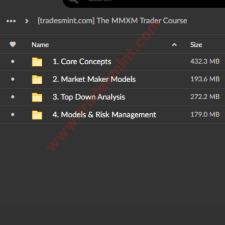 The MMXM Trader Course Trades Mint   The MMXM Trader Course 2023 441x441 