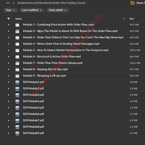 The Situational Order Flow Trading Course - Trades Mint