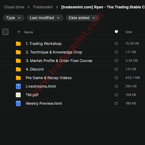 Ryan - The Trading Stable Course - Image 2