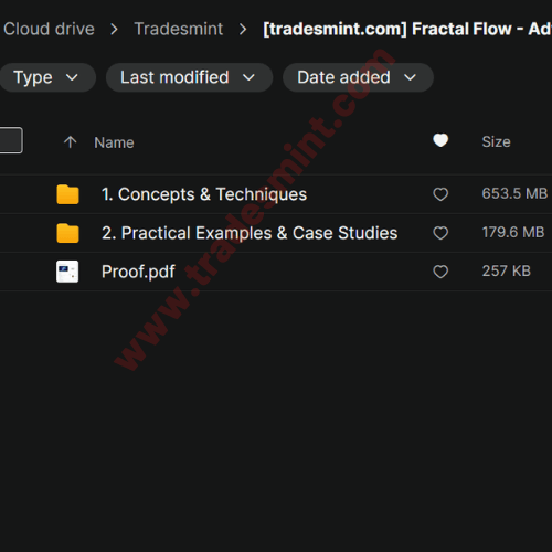 Fractal Flow - Advanced Order Flow Trading - Image 2