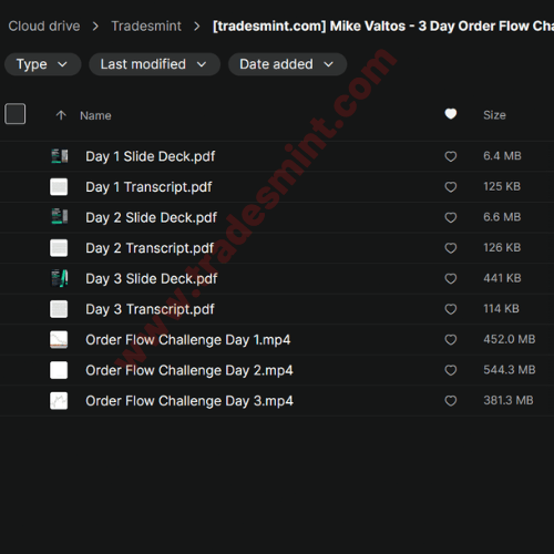 Mike Valtos - 3 Day Order Flow Challenge May 2026 - Image 2