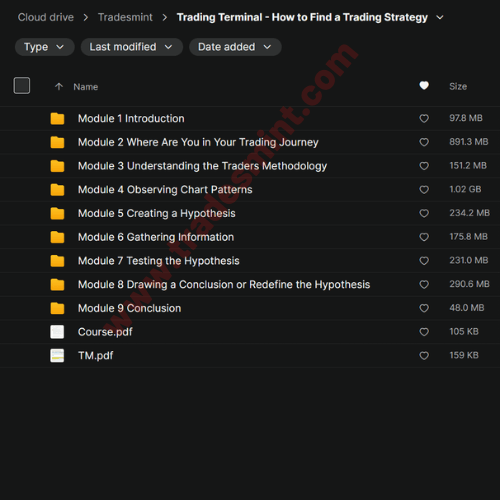 Trading Terminal - How to Find a Trading Strategy - Image 2