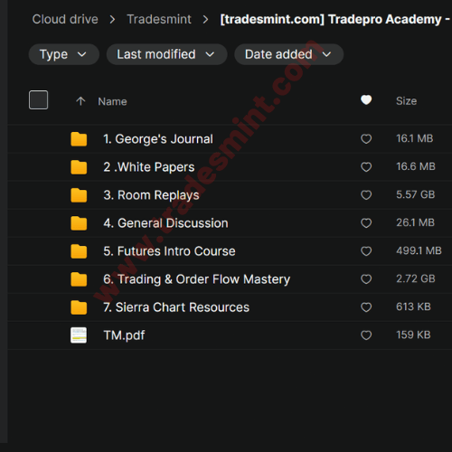 Tradepro Academy - Order Flow Mastery 2026 - Image 2