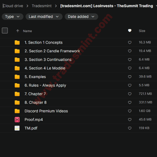 LeoInvests - TheSummit Trading - Image 2