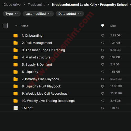 Lewis Kelly - Prosperity School - Image 2