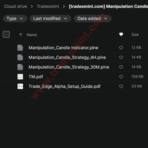 Manipulation Candle - TradingView Indicator - Image 2