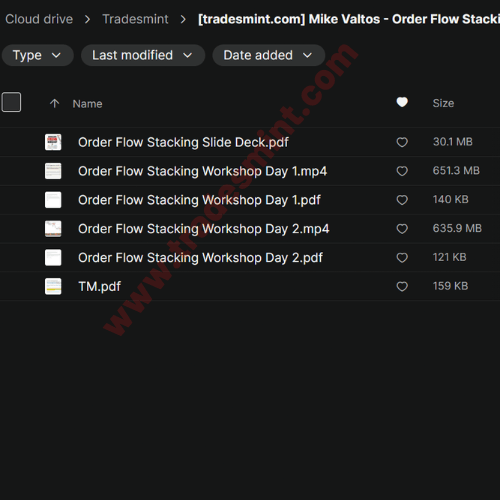 Mike Valtos - Order Flow Stacking Workshop - Image 2