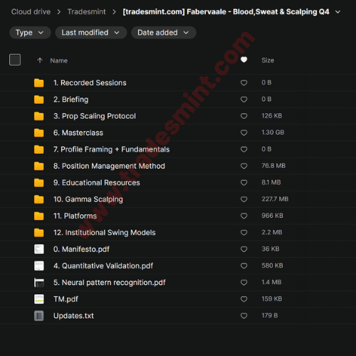 Fabervaale - Blood,Sweat & Scalping Q4 - Image 2