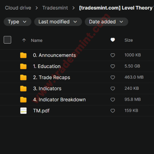 Level Theory Trading Education - Image 2
