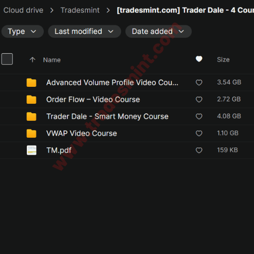 Trader Dale - 4 Course Combo Pack - Image 2